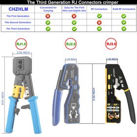 CHZHLM compact RJ45 crimp tool fits tight spaces for easy use.