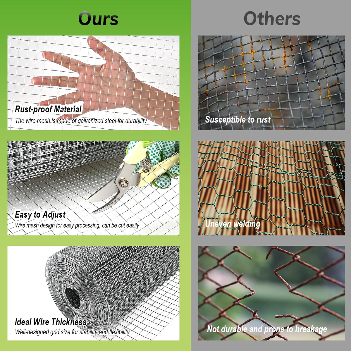 Cieex easy-cut wire mesh simplifies DIY projects and quick alterations.