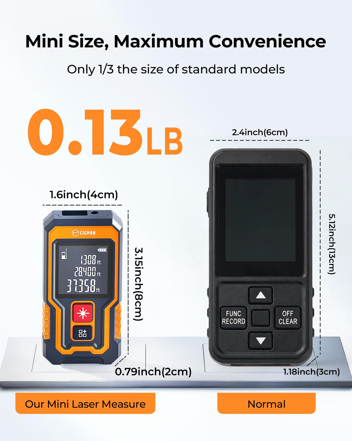 CIGMAN backlit LCD for clear readings in low light