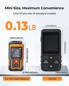 CIGMAN backlit LCD for clear readings in low light