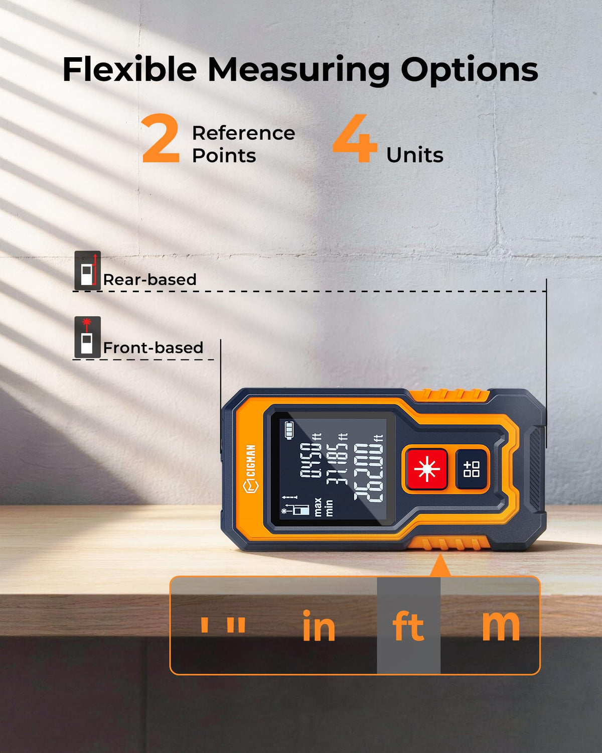 CIGMAN six measuring modes for distance, area, and volume tasks