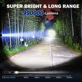 Cinlinso flashlight adjustable-beam head for precise lighting