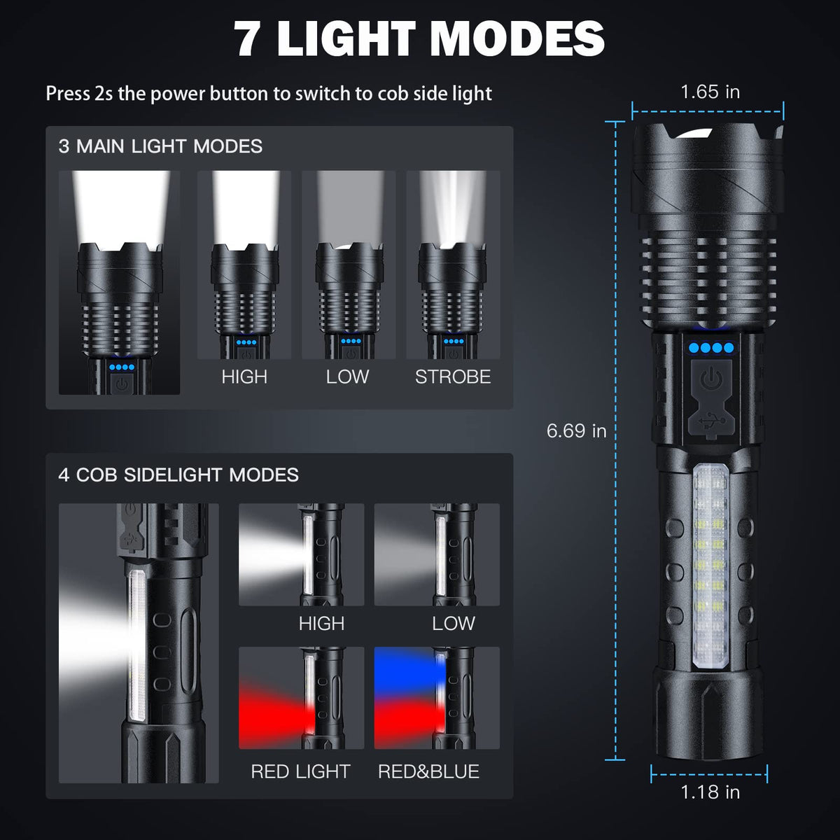 Cinlinso flashlight IPX6 waterproof design handles wet conditions