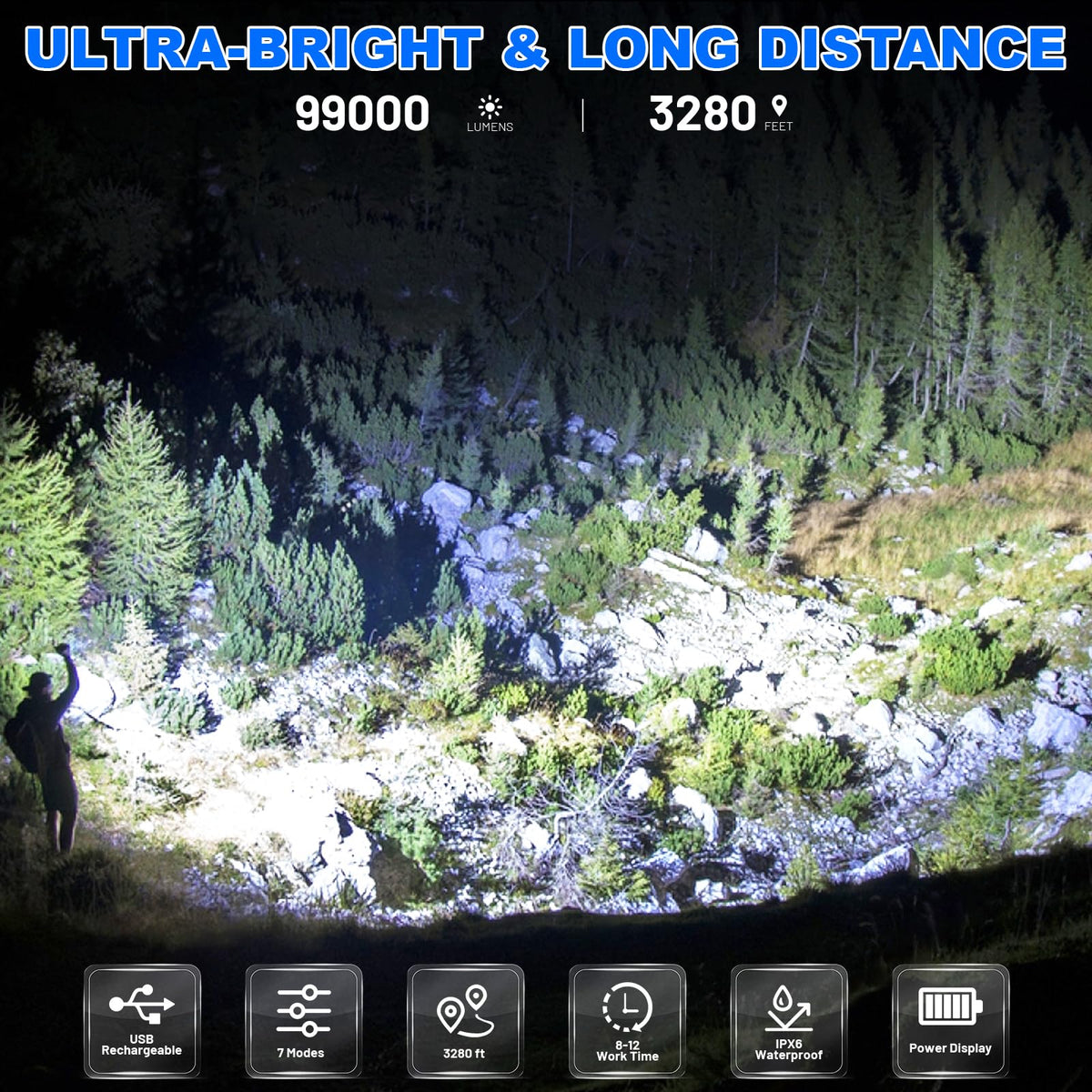 Cinlinso rechargeable battery indicator helps monitor remaining power at a glance.