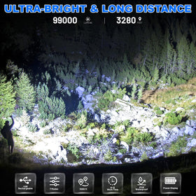 Cinlinso rechargeable battery indicator helps monitor remaining power at a glance.