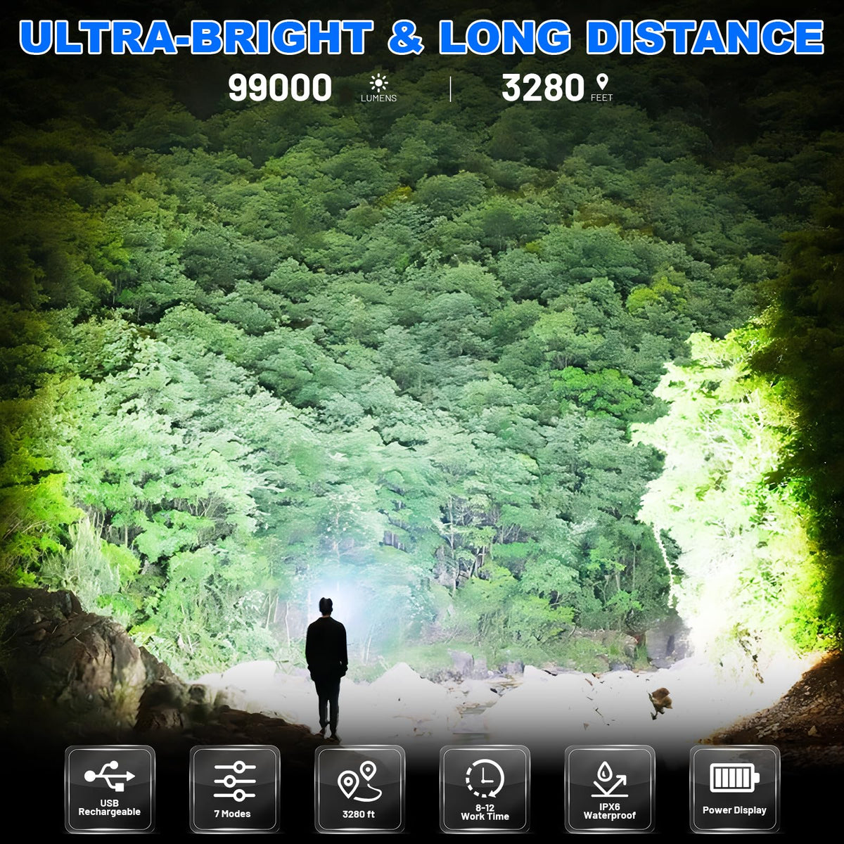 Cinlinso high-lumen flashlight with long-range beam for outdoor tasks.