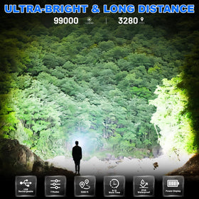 Cinlinso high-lumen flashlight with long-range beam for outdoor tasks.