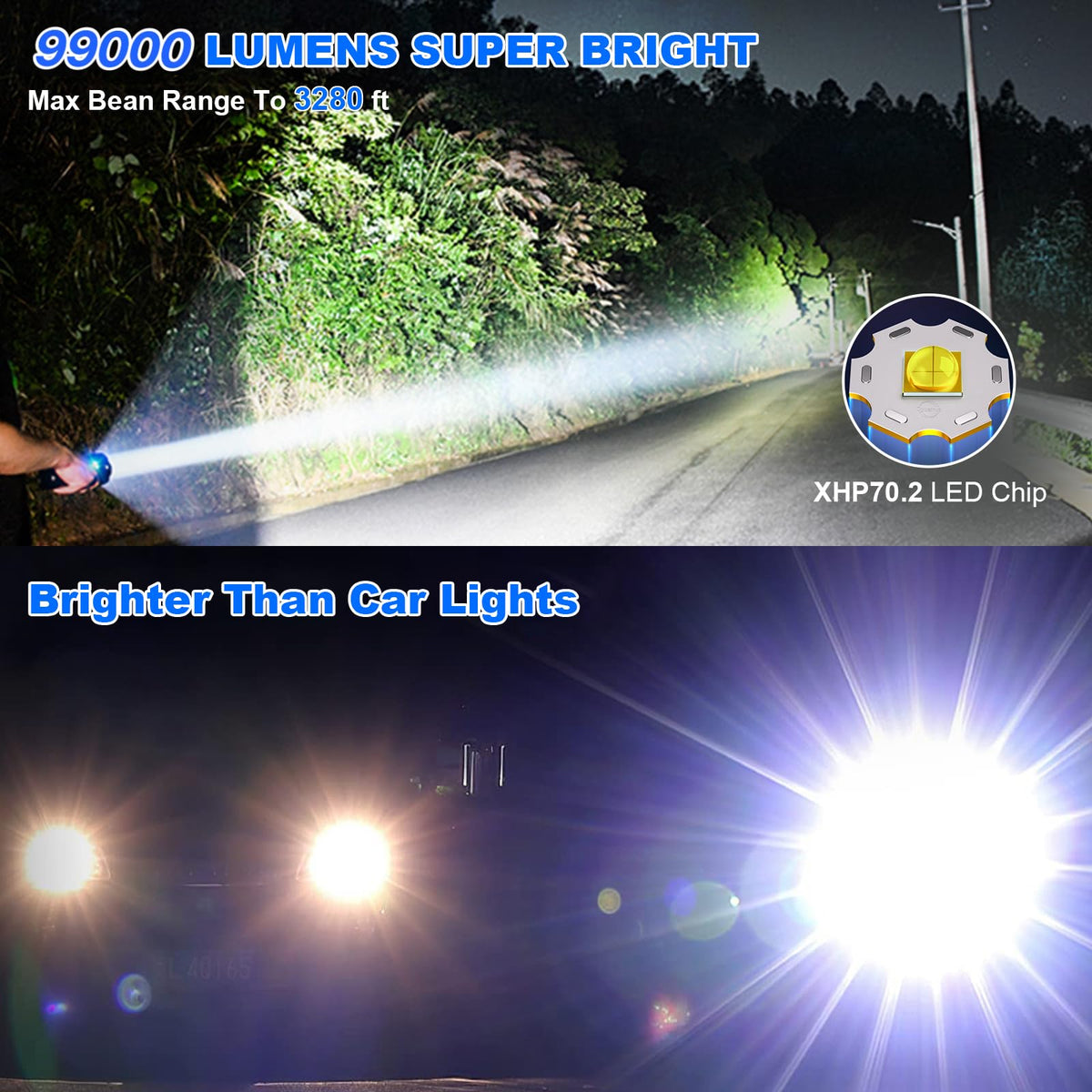 Cinlinso IPX6 waterproof flashlight enduring rain or snow.