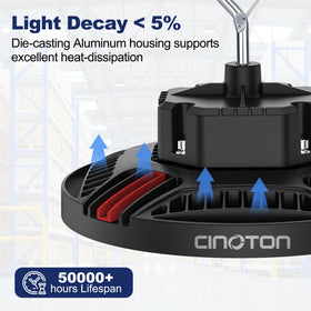 CINOTON 160W UFO LED high bay light dust-proof design for harsh environments