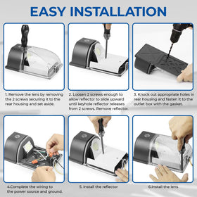 Cinoton ETL-listed wet-location light designed for safe outdoor use.