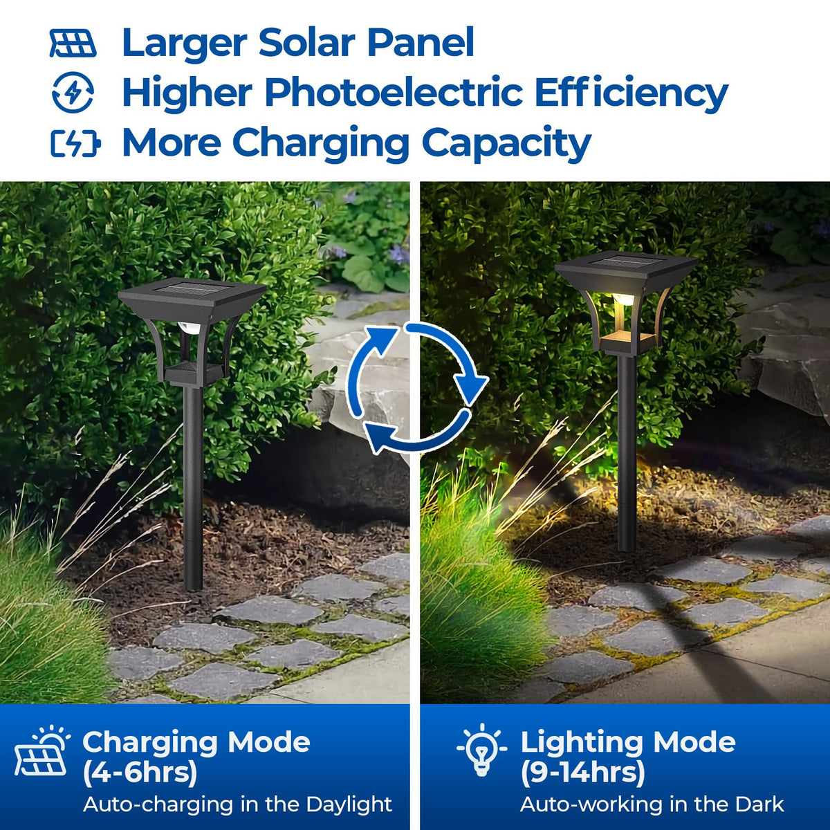 CINOTON height-adjustable stakes suit varied landscape heights