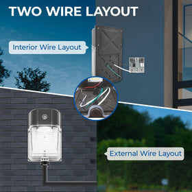 Cinoton weatherproof wall pack suitable for garage, warehouse, and yard.