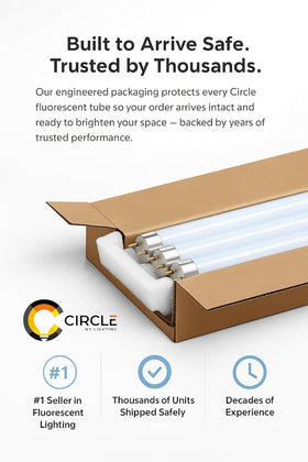 Circle commercial ceiling setup delivers bright, even daylight.