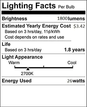 Circle six-pack fluorescent bulbs offer long life and reduced maintenance.