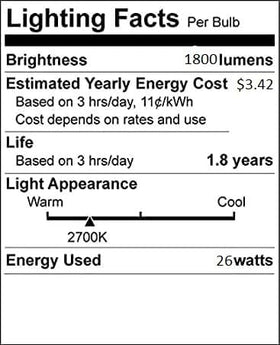 Circle six-pack fluorescent bulbs offer long life and reduced maintenance.