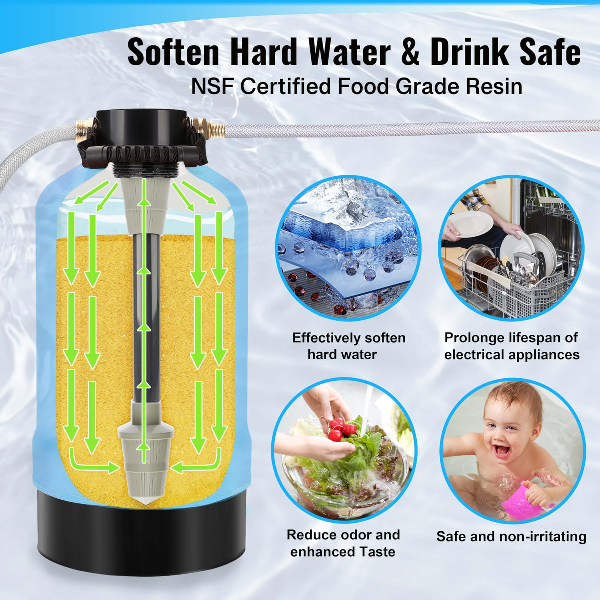 CircleRiver portable handle aids easy carrying.