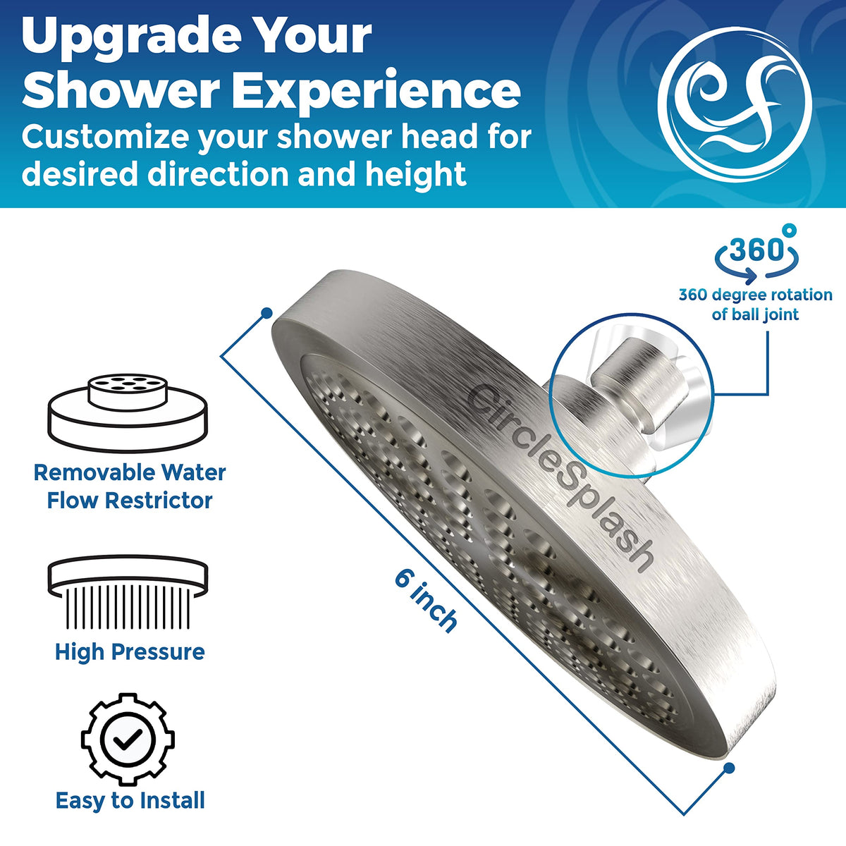 CircleSplash 6-inch face plate view demonstrates wide spray coverage