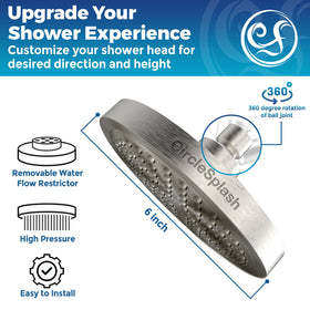 CircleSplash 6-inch face plate view demonstrates wide spray coverage