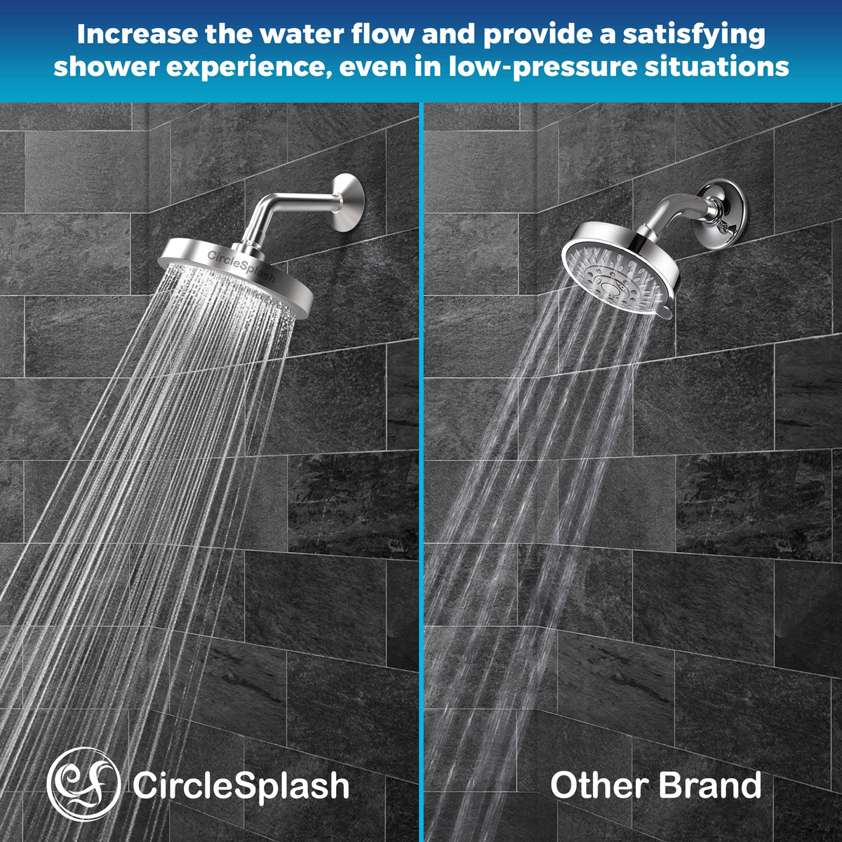 CircleSplash adjustable brass ball joint directs spray to every corner.
