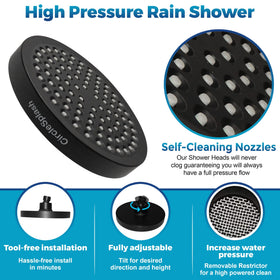 CircleSplash anti-clog silicone nozzles prevent buildup for smooth water flow.