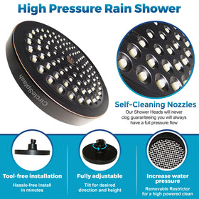Close-up of CircleSplash anti-clogging silicone nozzles on the oil rubbed bronze finish.