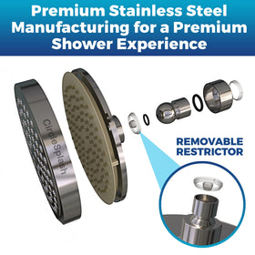 CircleSplash removable restrictor enables adjustable spray for full jet power.