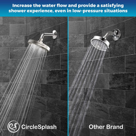 CircleSplash removable water restrictor and filter enable adjustable, thorough cleaning access
