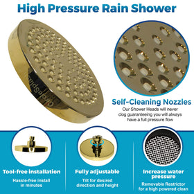 CircleSplash 90 self-cleaning jets provide broad coverage and a massage-like spray.