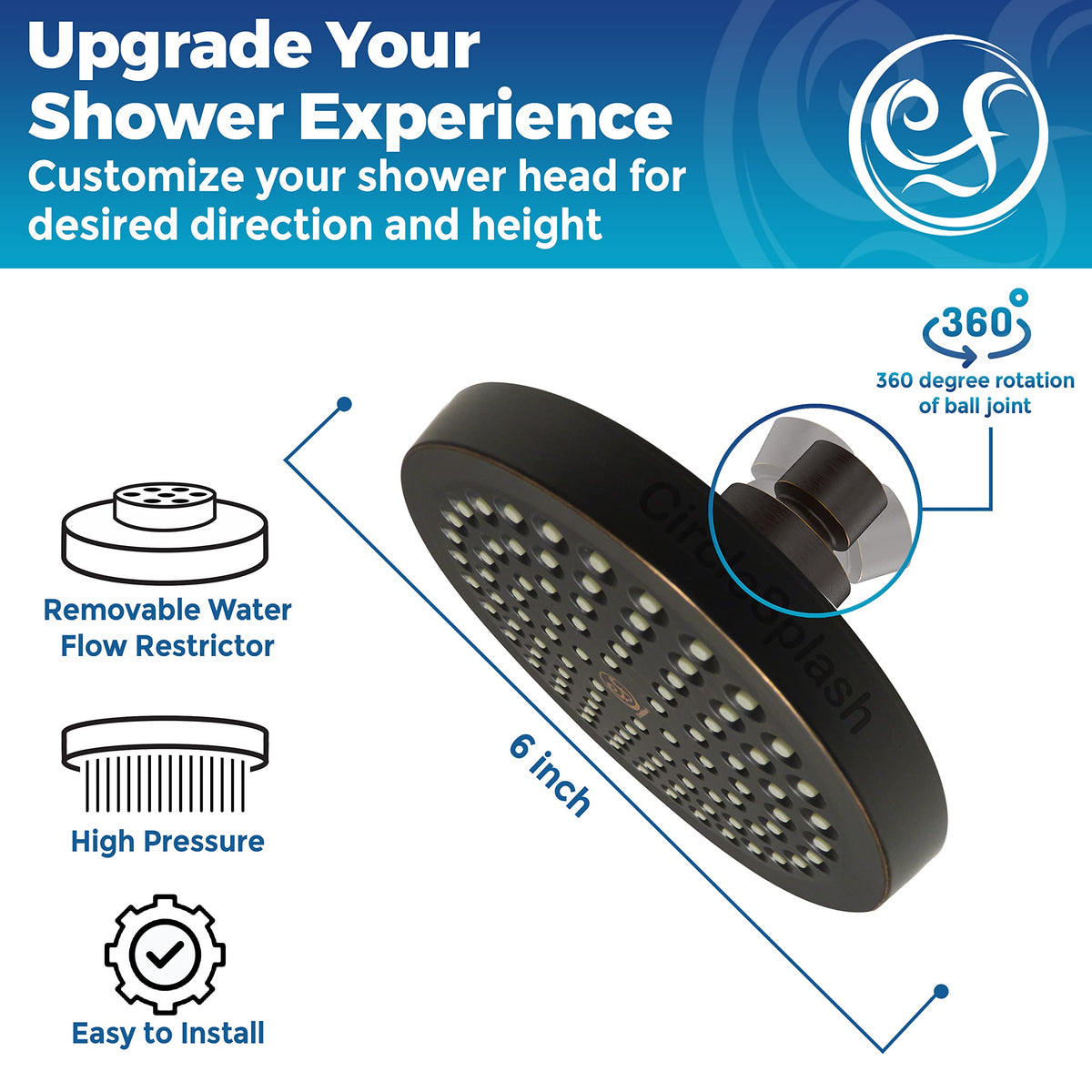 CircleSplash six-inch face plate delivering broad, even water flow.