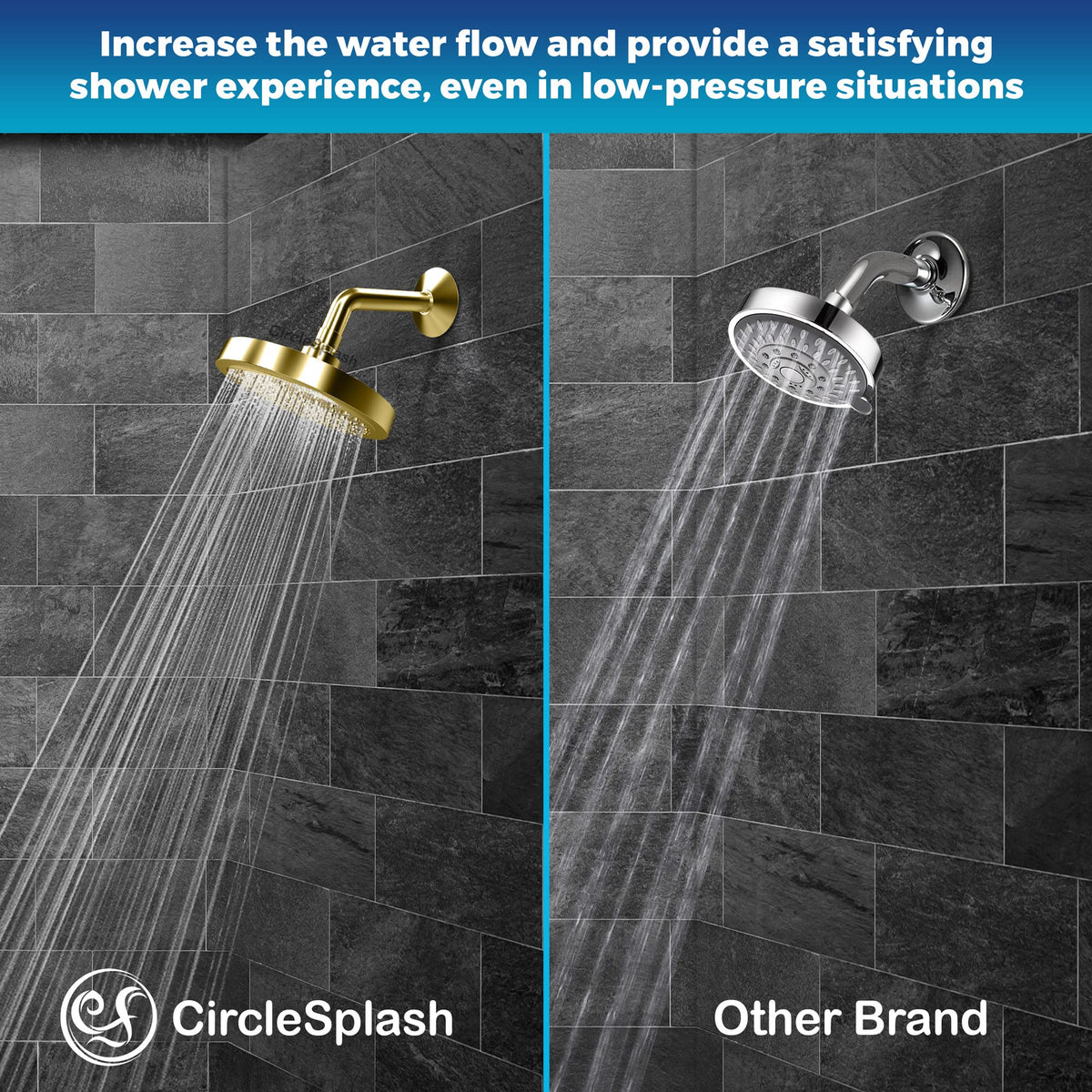 CircleSplash tool-free installation saves time with a leak-free setup.