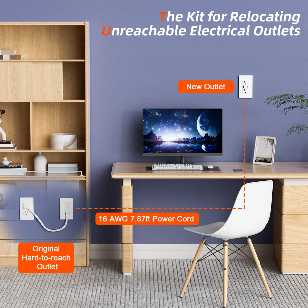 CIRKULYX kit features 45-degree plug for unobtrusive outlet placement.
