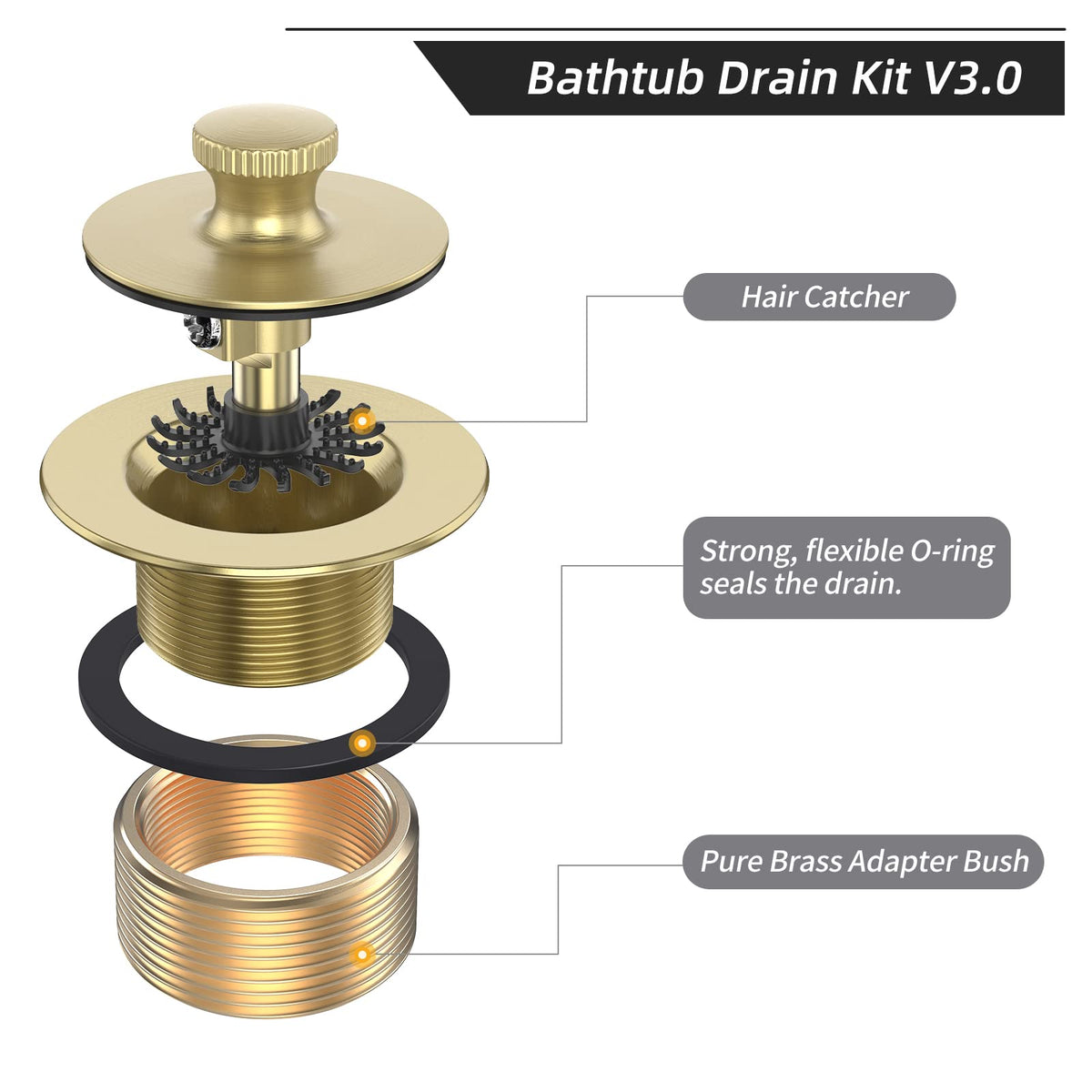 Citymoor lift-and-turn mechanism enables effortless drain control during baths.