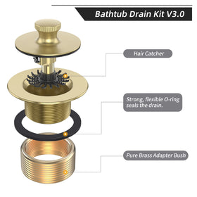 Citymoor lift-and-turn mechanism enables effortless drain control during baths.