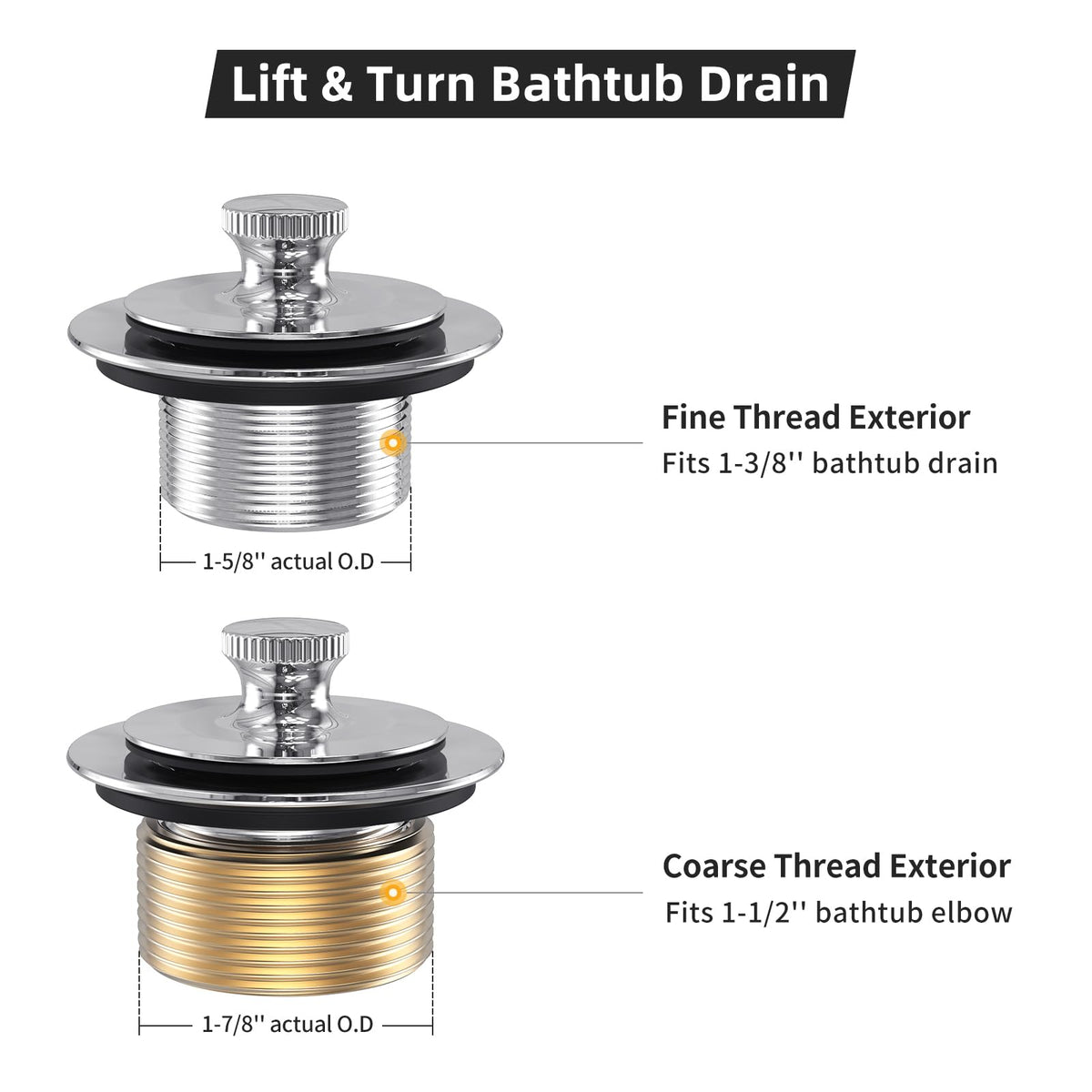 Citymoor fine and coarse thread conversion for tub compatibility