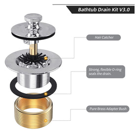 Citymoor chrome drain compatible with 1 3/8in and 1 1/2in elbows