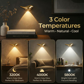Civicia cordless wall light with motion sensor for safe nighttime navigation.