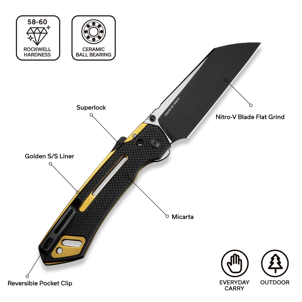 CIVIVI Buster FG ambidextrous thumb stud for easy deployment.