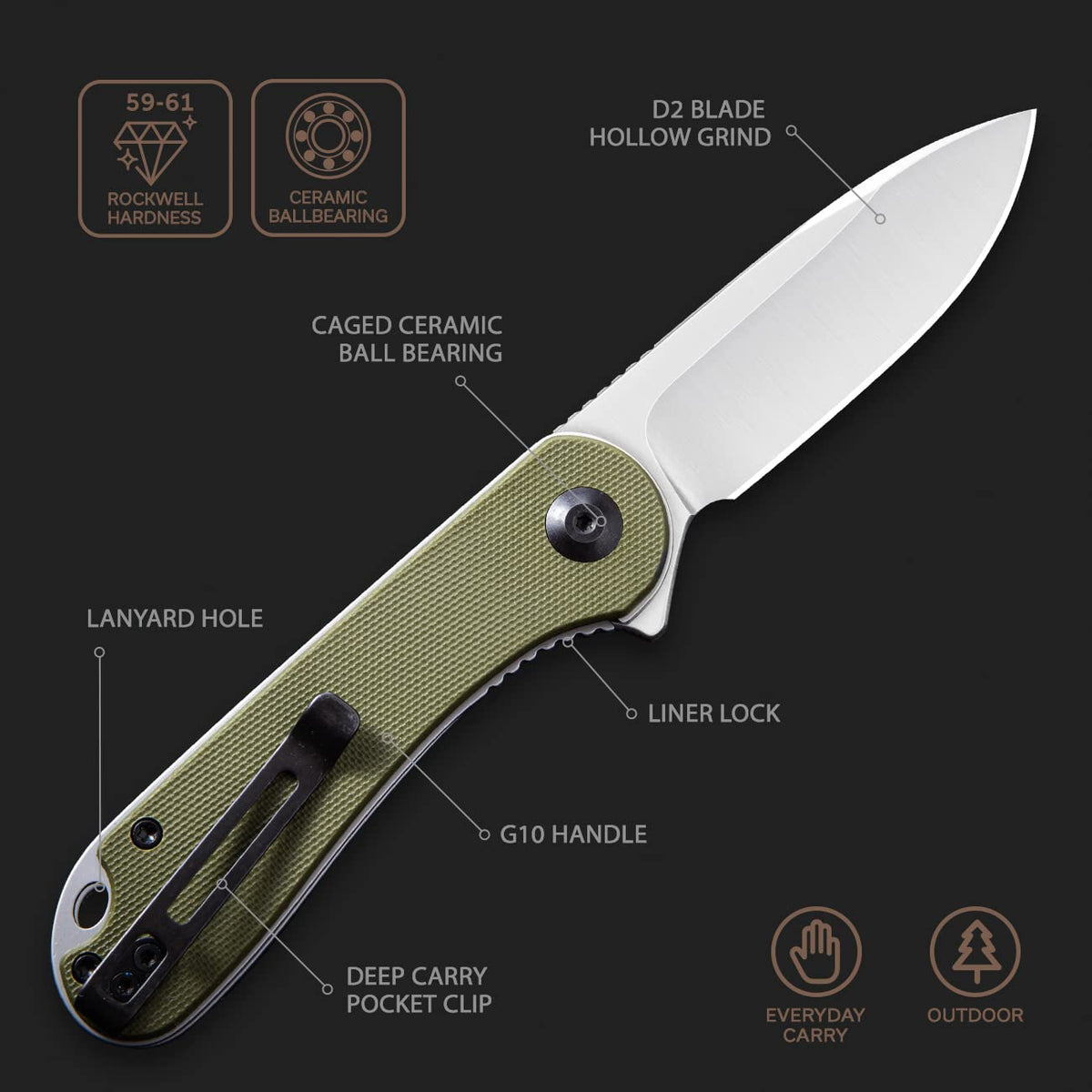CIVIVI Elementum satin blade profile highlighting the 2.96-inch edge.