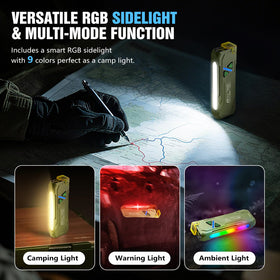 Ciwuzxs EDC UV flashlight reveals hidden stains and residues for inspections.
