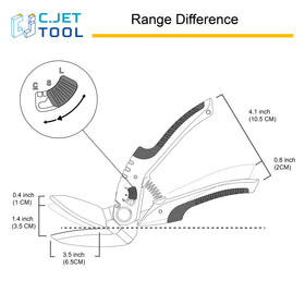 C.JET TOOL adjustable-blade-range demonstrates task versatility