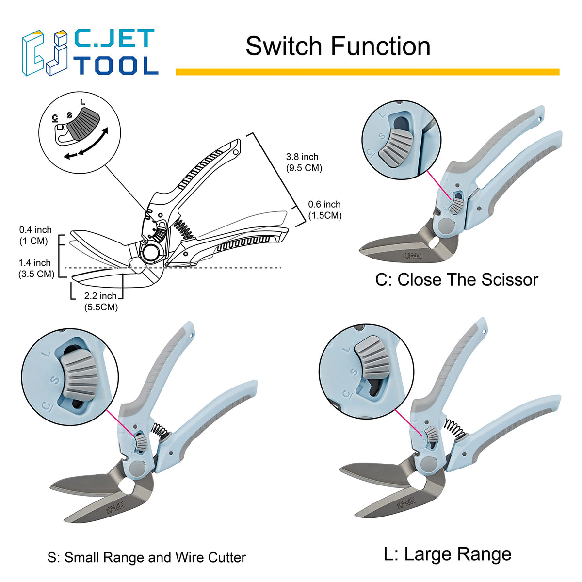 C.JET TOOL offset floor protection design keeps knuckles above the surface.