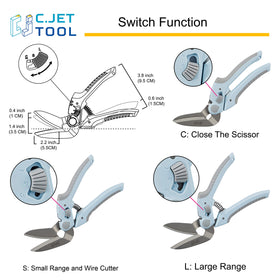 C.JET TOOL offset floor protection design keeps knuckles above the surface.