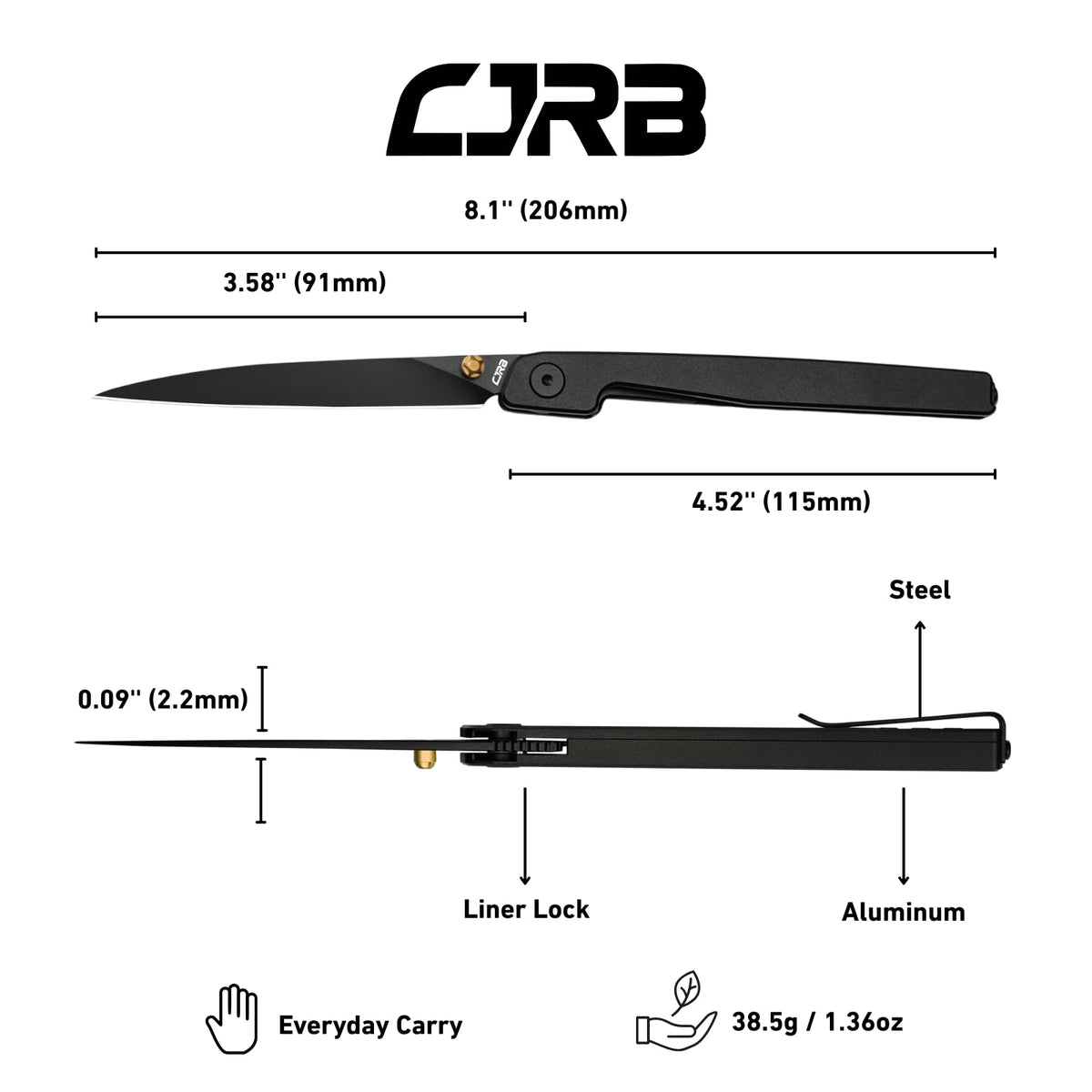 CJRB Lanky showing the black PVD coating for a refined look