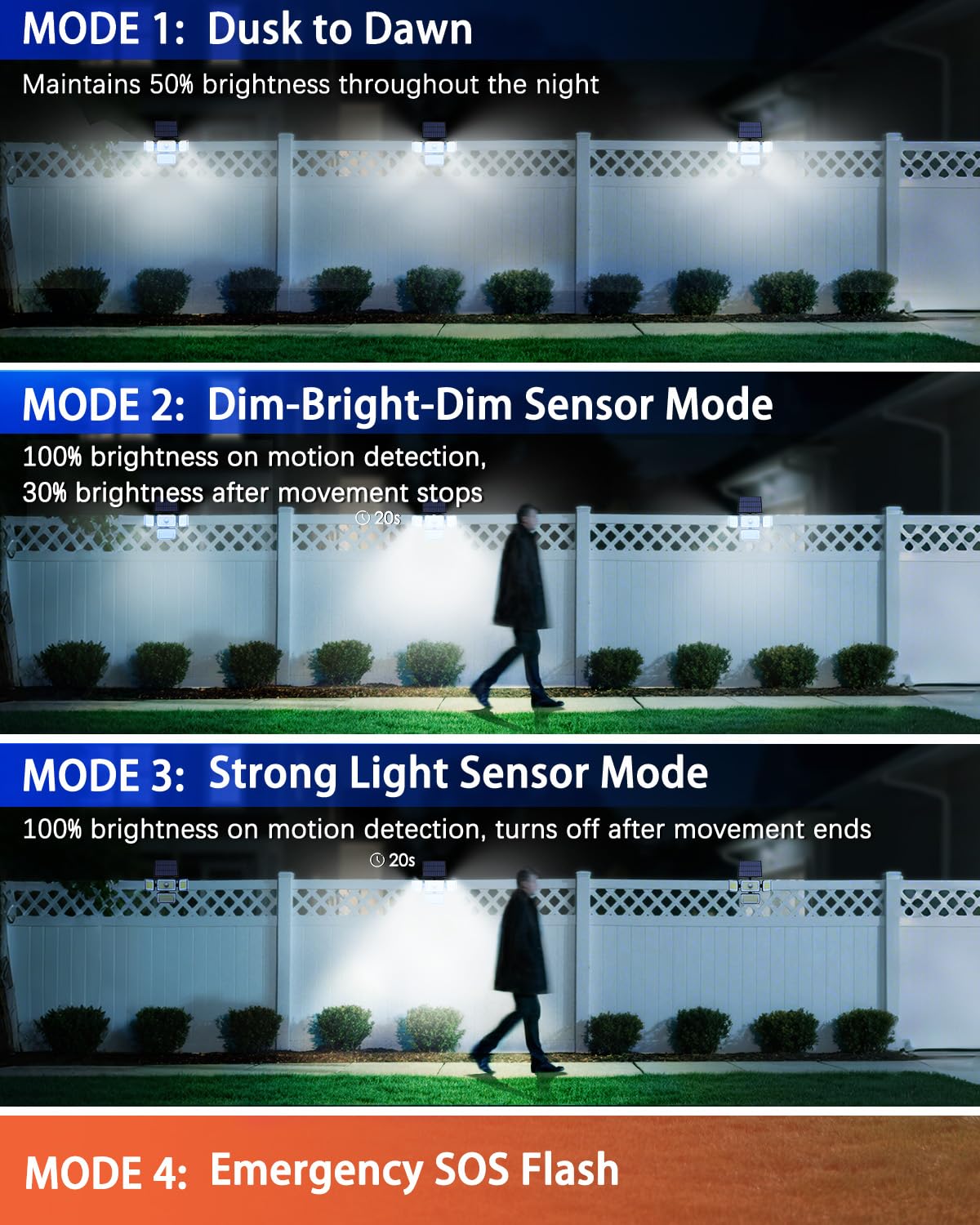 CLAONER easy outdoor installation saves time with no complicated wiring.