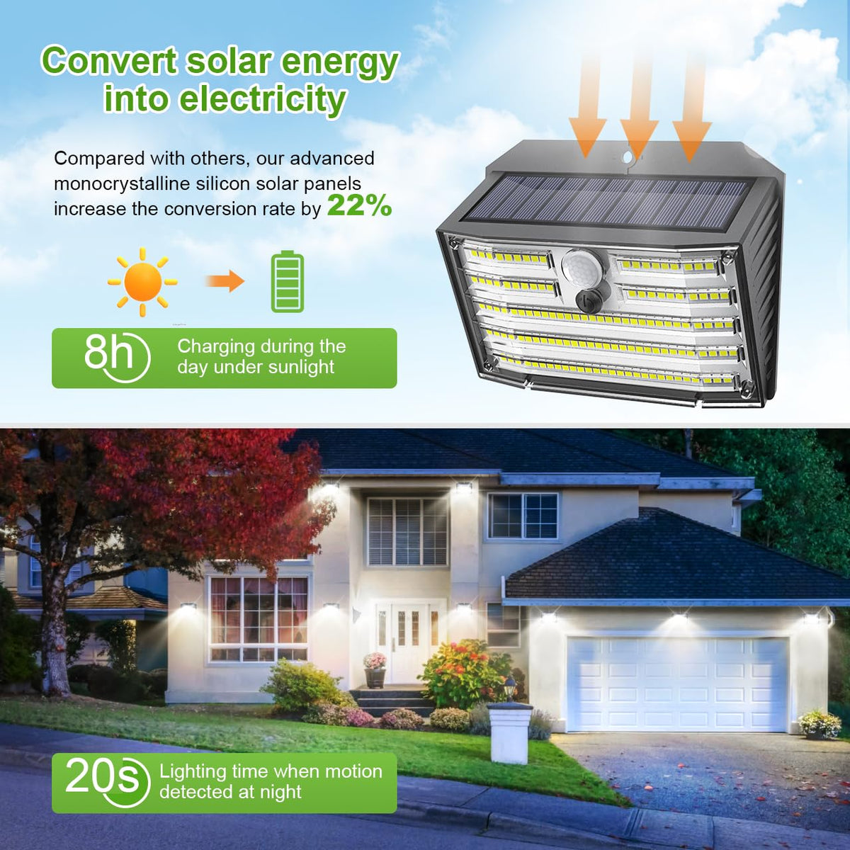 CLAONER IP65 weatherproof lights resist rain and snow