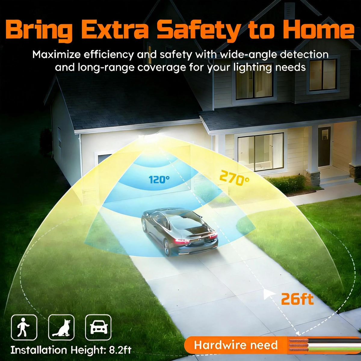 CLAONER LED security light by garage entry enhancing nighttime safety.