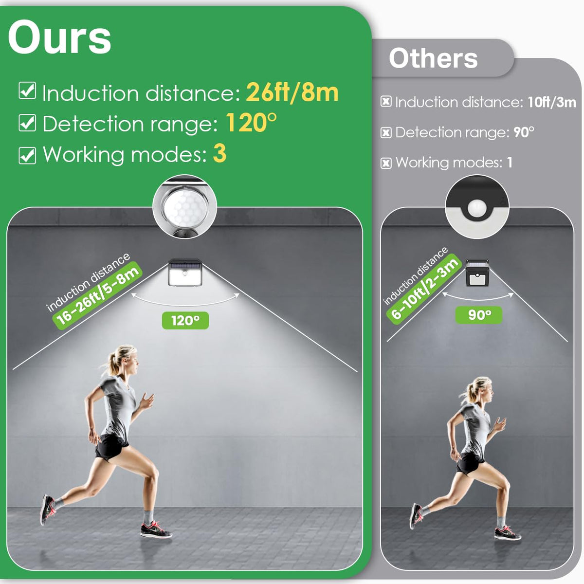 CLAONER solar lights outdoor battery inside view