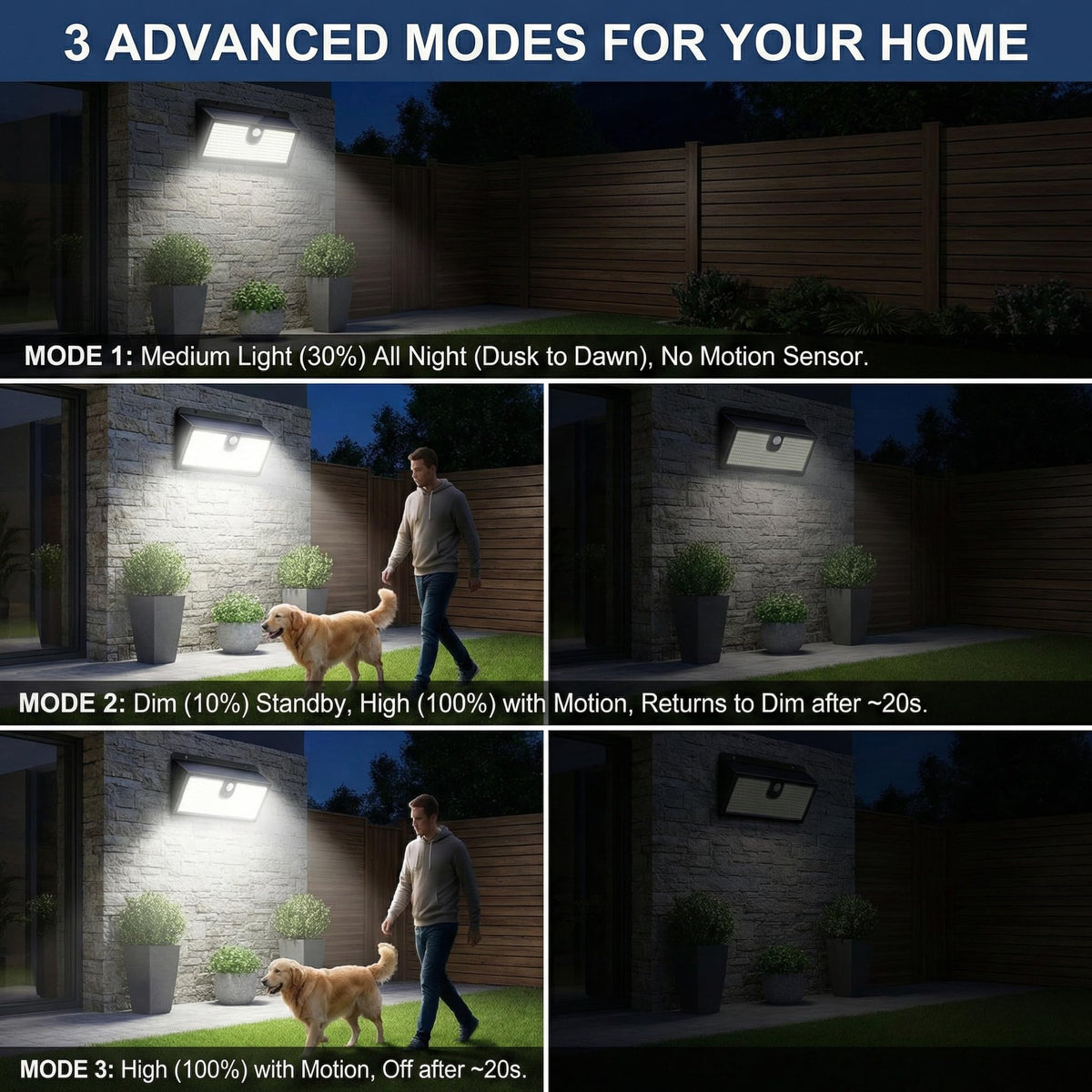 CLAONER Solar Lights Outdoor display of three lighting modes for flexible use