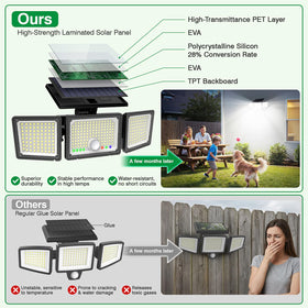 CLAONER IP65 housing withstands rain, snow, and heat for year-round use