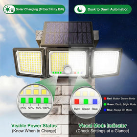 CLAONER mode indicator on solar lights identifies current setting instantly
